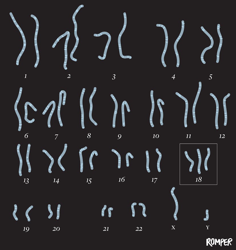 An illustration of Numerical Chromosomal Abnormalities in blue on a black background
