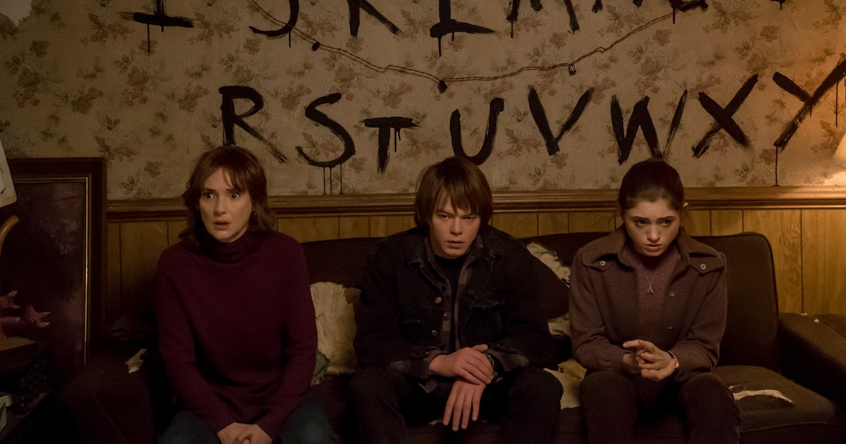 Stranger based things story true inspired Is 'Stranger Things' Based On A True Story? You Won't Believe Some