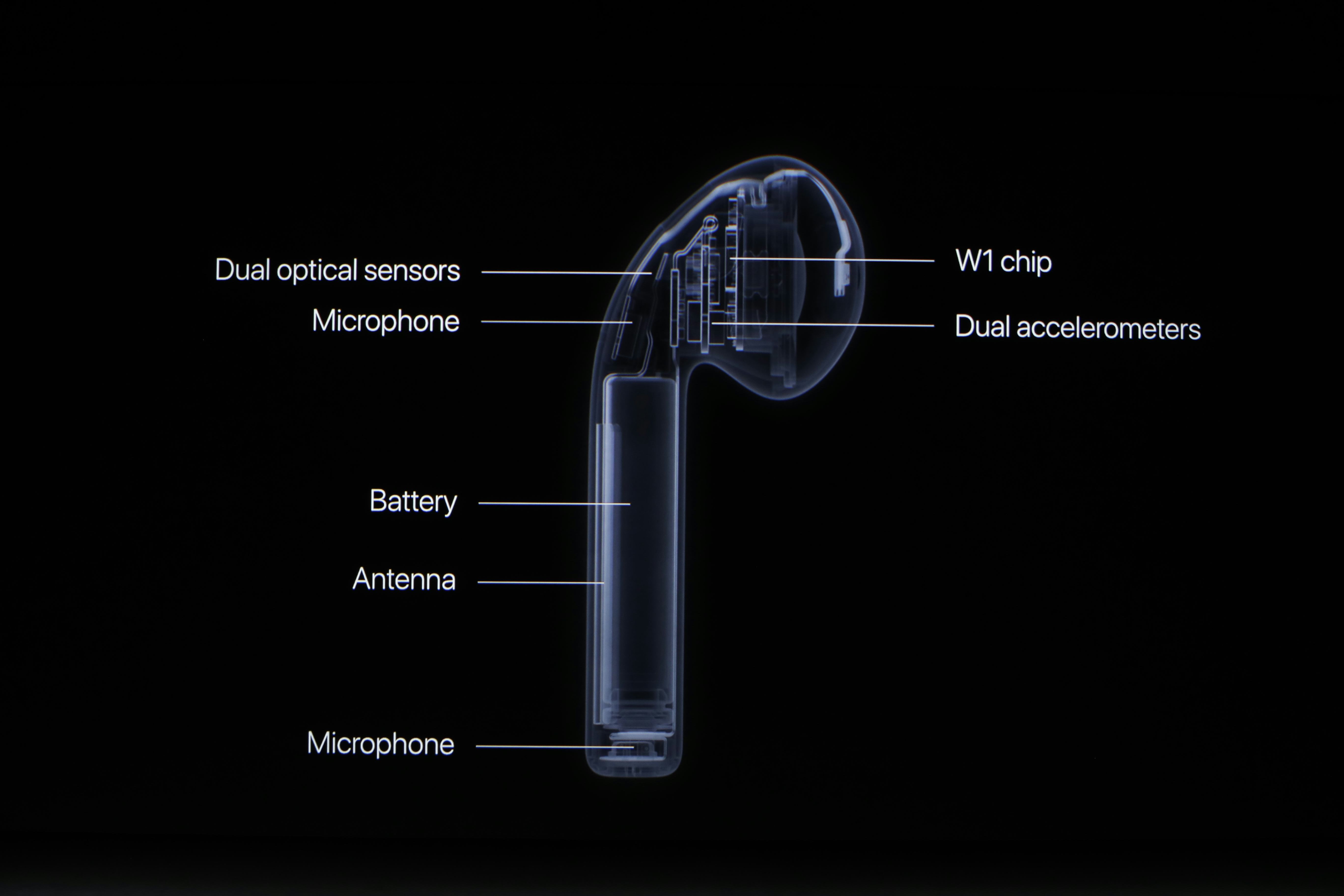 Are Bluetooth Headphones Safe For Toddlers? It's Worth Considering