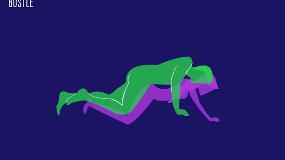 Sez position Sez position