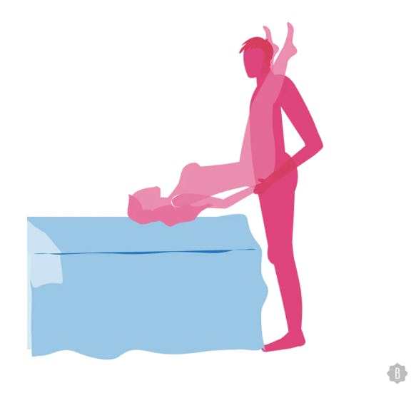 The Best Sex Positions For When You Can T Find A Bed