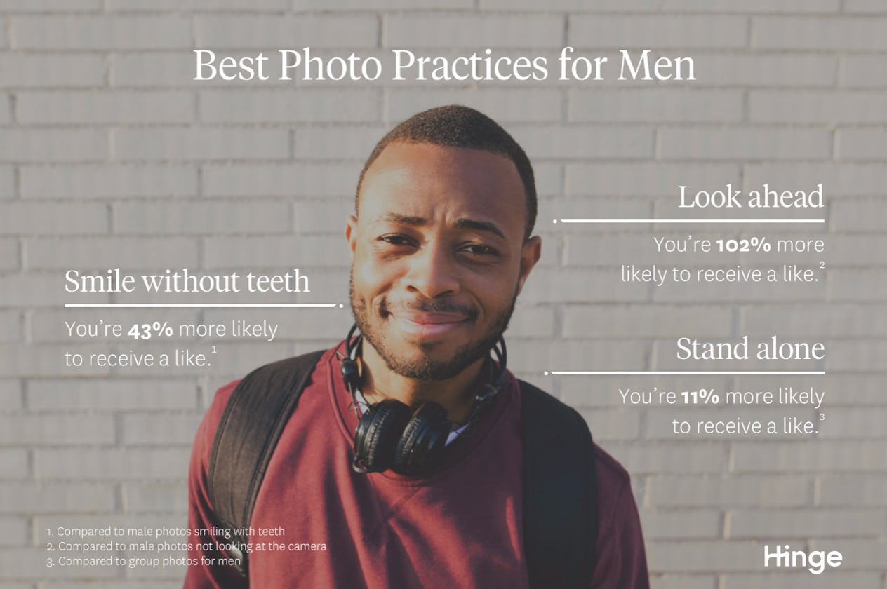 How To Take The Perfect Picture For Your Dating Profile
