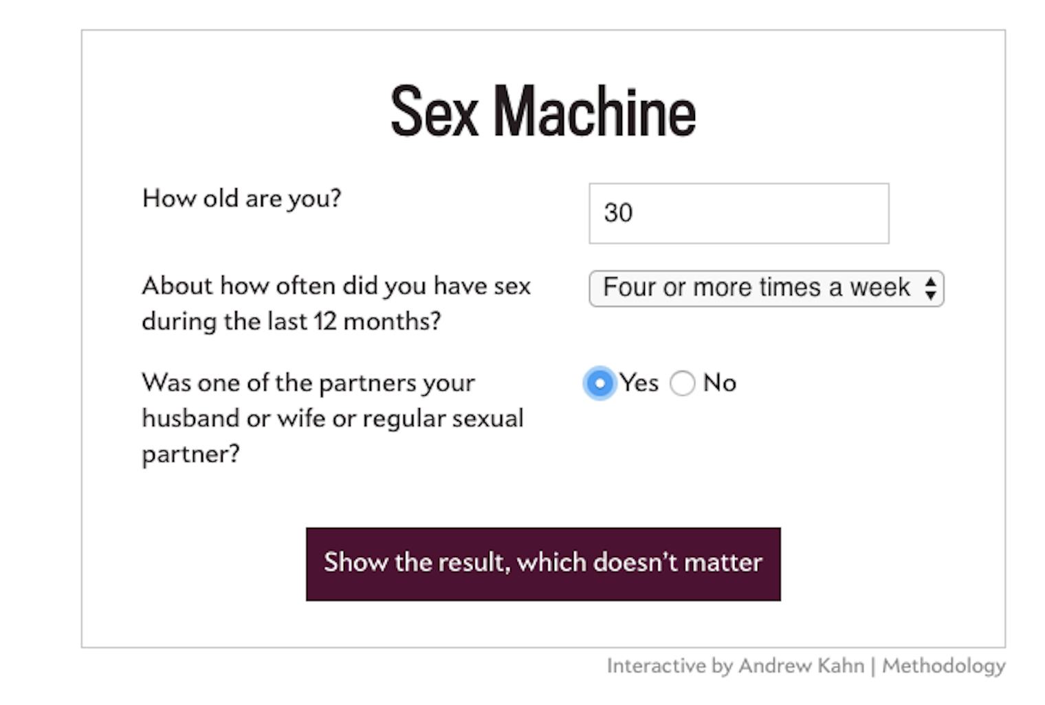 This Sex Calculator Tells You How Much Sex Youre Having Compared To Everyone Else 2769