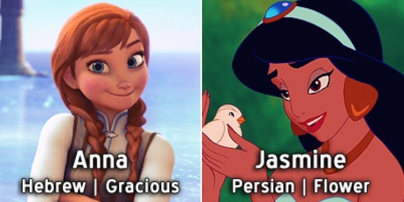 disney princess with their names