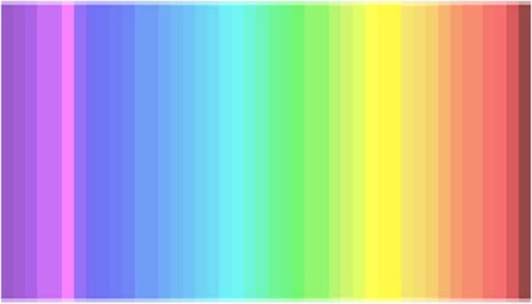 Only 25 Percent Of The Population Can See All 39 Colors In This Chart Only 25 Percent Of The Population Can See All 39 Colors In This Chart
