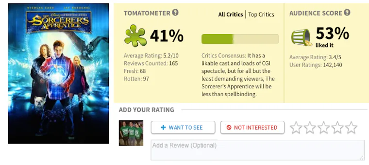 11 Bad Movies With A Better Rotten Tomatoes Rating Than 'Batman V Superman'