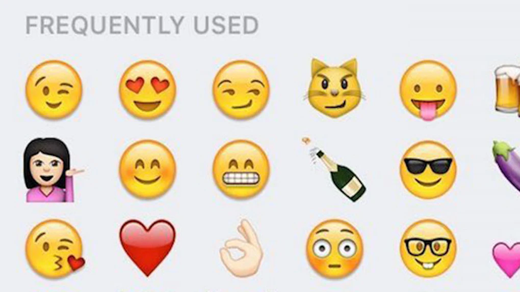 Frequently Used Emojis Frequently Used Emojis