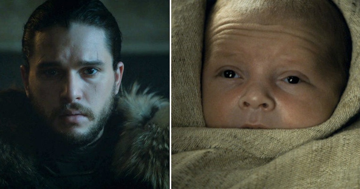 George Rr Martin Basically Confirmed That Jon Snow Theory 14 Years Ago