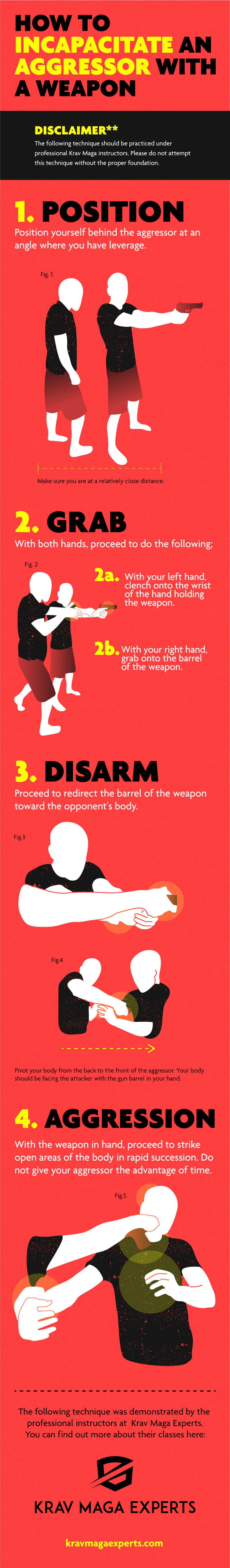 Self-Defense Tactics To Survive An Active Shooter Situation