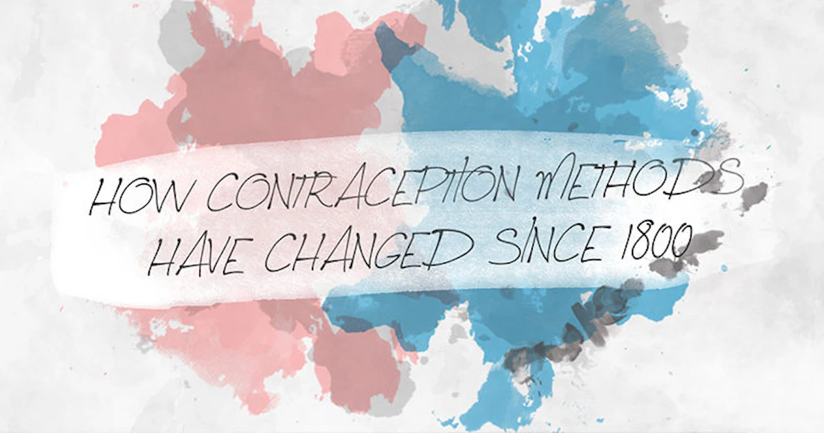 Contraeption Background Different Contraception Methods Since 1800