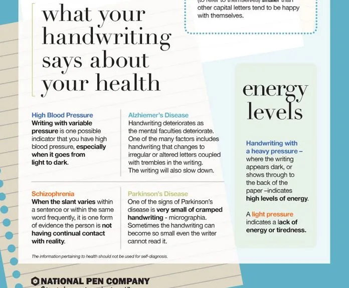 What Your Handwriting Says About Your Health