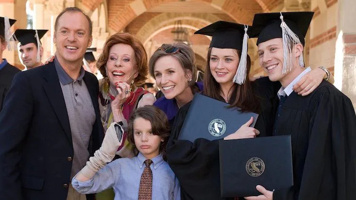 Should I Live At Home After College? Here Are Some Benefits