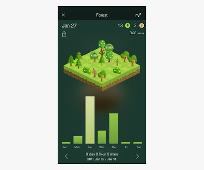 Forest -- new year's resolution apps