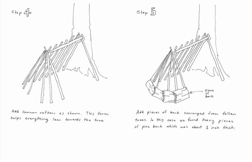 How To Build A Stick Fort By Architect David Pascu