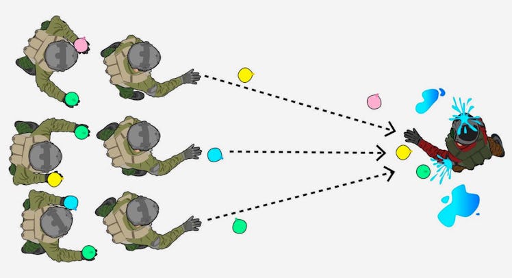 water balloon tactics