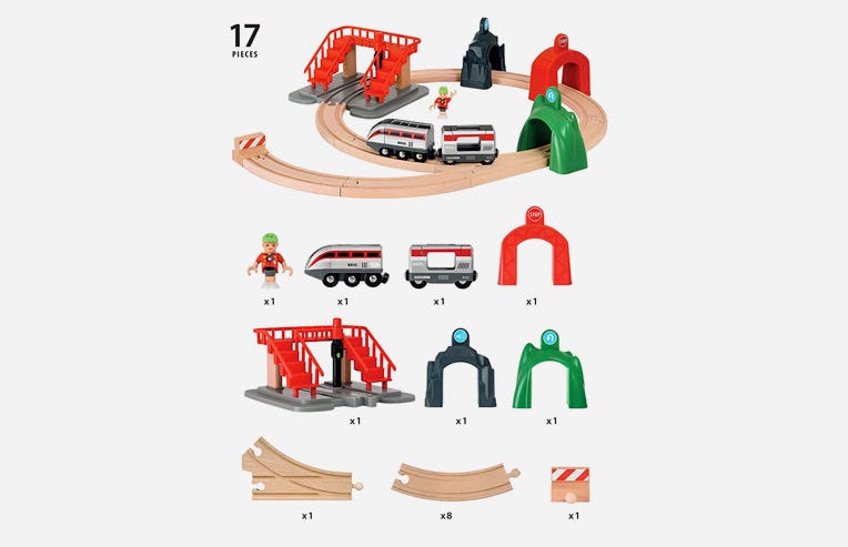 Brio smart engine store set