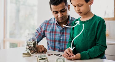 3 lessons to teach your kids about money