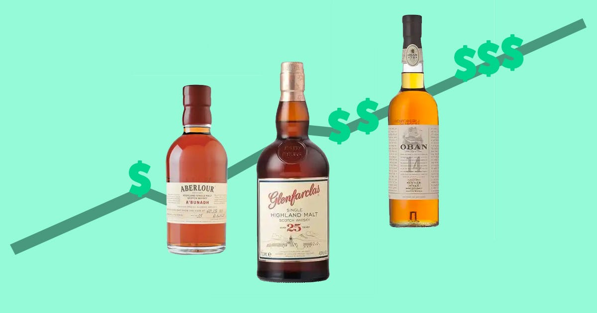 The Single Malt Scotch Whisky To Buy Before Trump Tariffs Take Effect