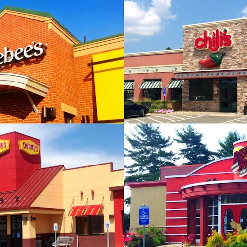 exterior of Applebees, Chilis, Dennys and Red Robin