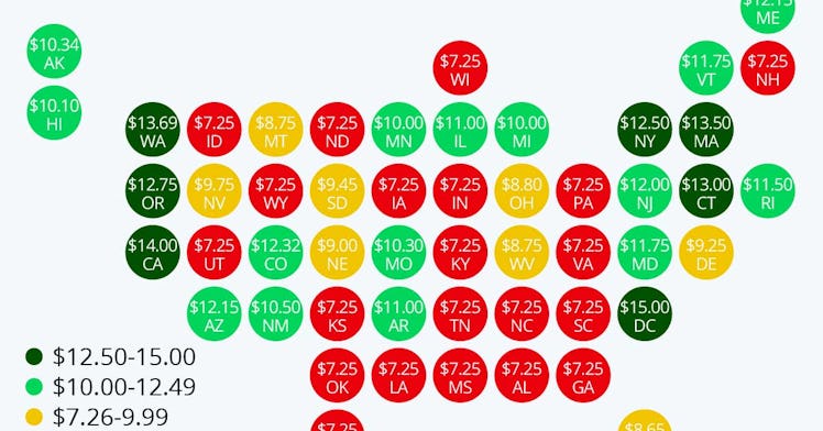 A map of each state's minimum wage in red, yellow, and green