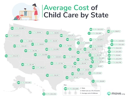 Cost of Child Care Per state