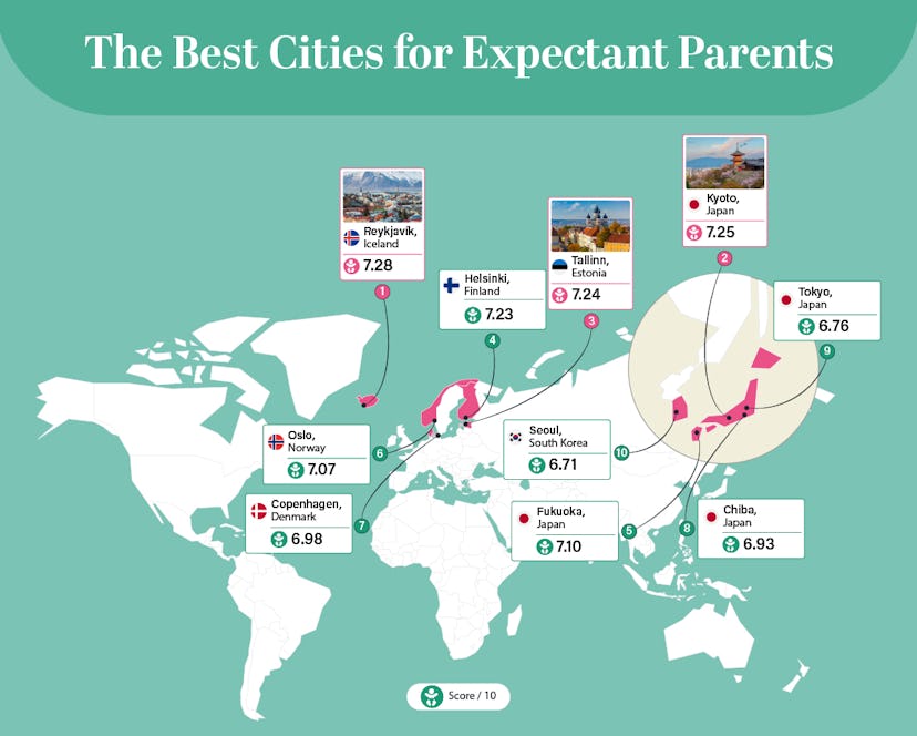 Having a Baby: Map of Best Cities