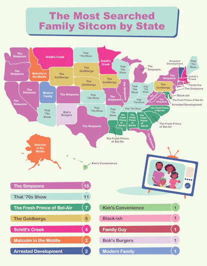 This Map Shows Everyone's Favorite Sitcom Family, State-By-State