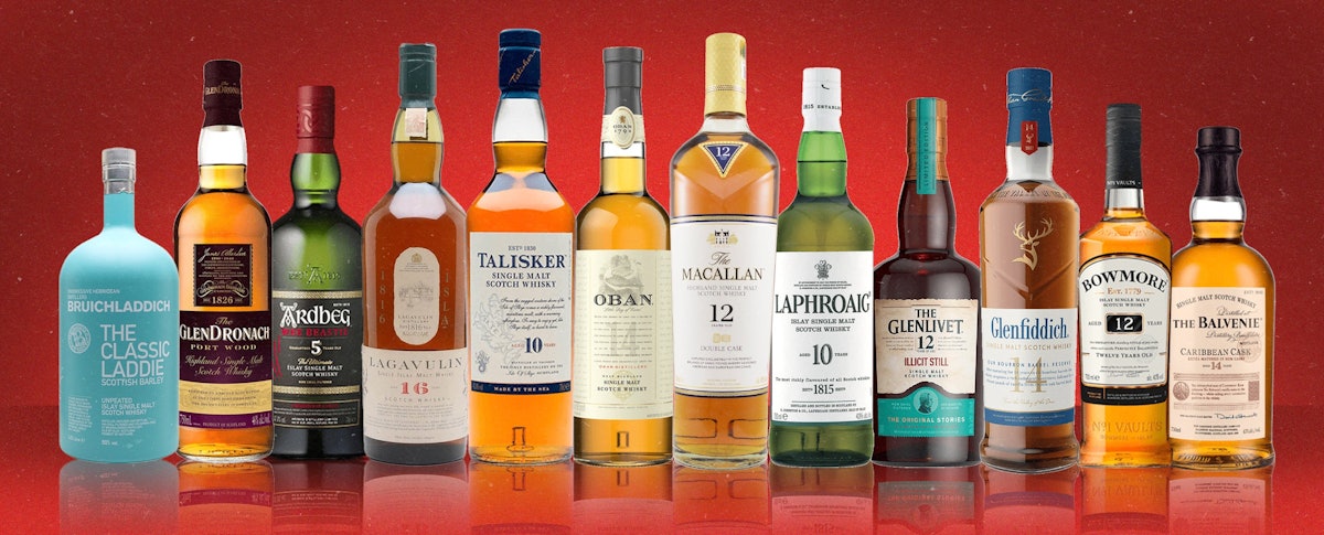 12 Great to Winter Single Bottles Malt This Sip of Scotch