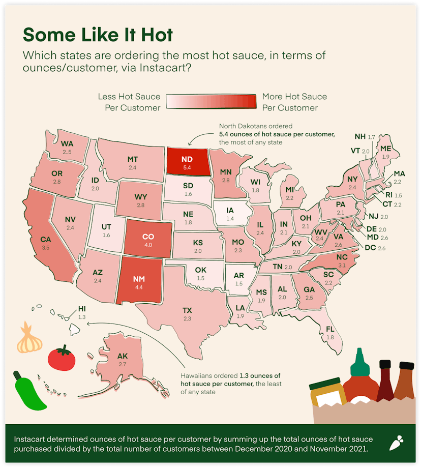 Hot Sauce Map