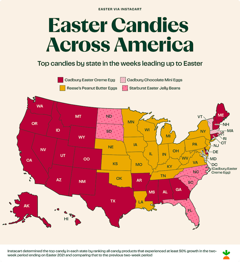 State by State Easter Candy Favorites