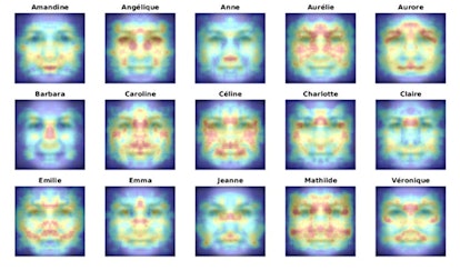 Female sculpted faces by names