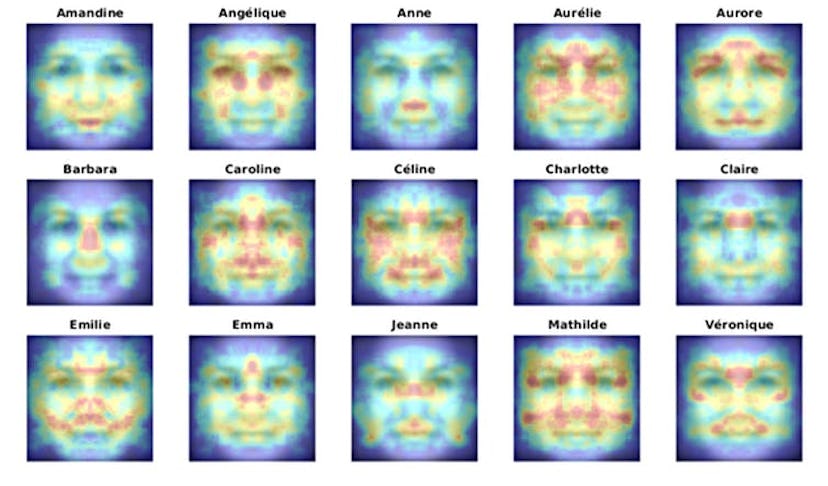 Female sculpted faces by names