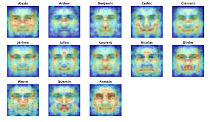 Male sculpted faces by names