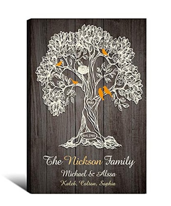 Lovegifts Designs Family Tree