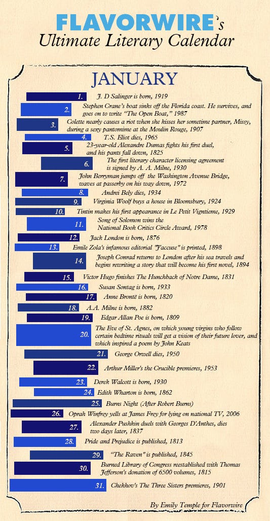 Flavorwire’s Ultimate Literary Calendar A Bookish Event for Every Day