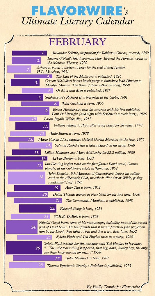 Flavorwire’s Ultimate Literary Calendar A Bookish Event for Every Day