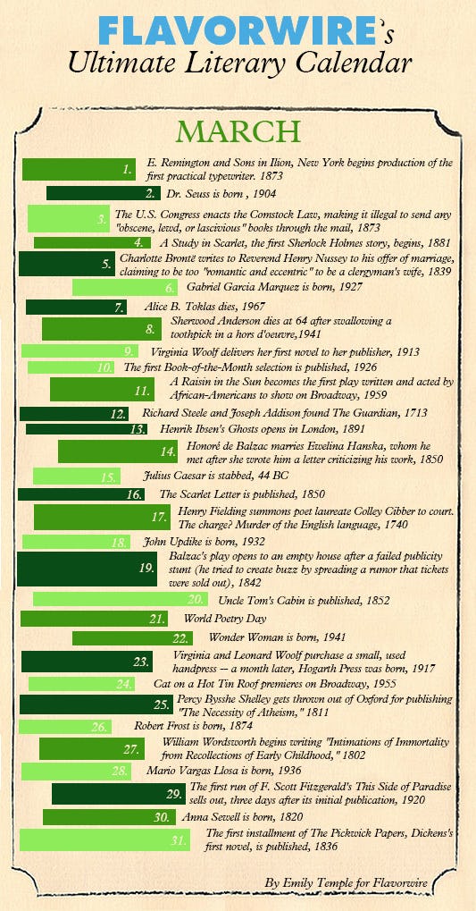 Flavorwire’s Ultimate Literary Calendar A Bookish Event for Every Day