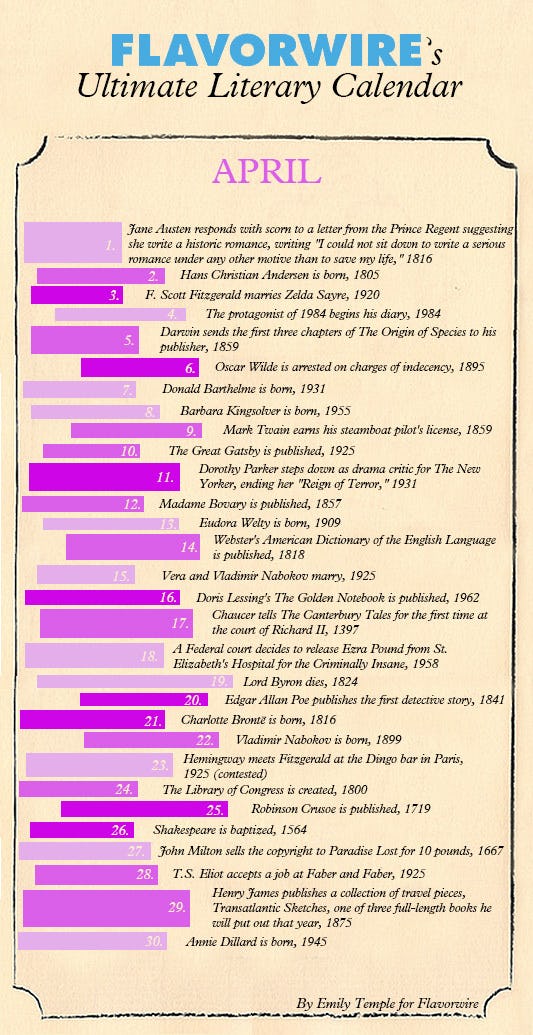 Flavorwire’s Ultimate Literary Calendar A Bookish Event for Every Day