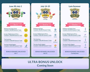 Pokemon GO Summer 2018 Rewards Calendar