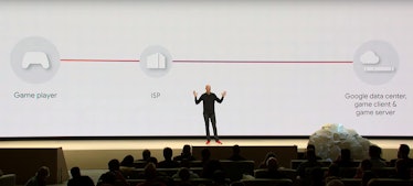 Google stadia gaming conference.