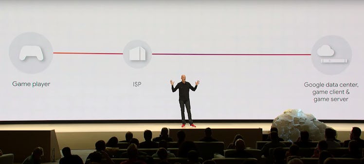 Google stadia gaming conference.