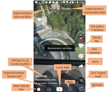 TikTok How The Insanely Popular App Works And How To Use It tiktok-how-the-insanely-popular-app-works-and-how-to-use-it