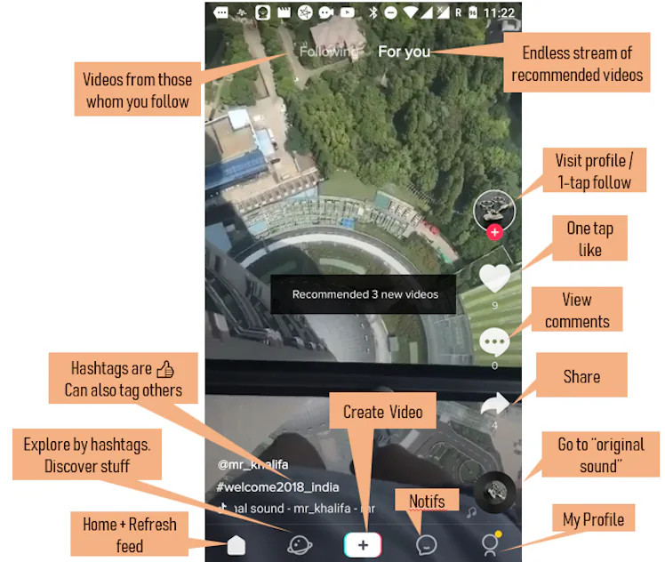 TikTok How The Insanely Popular App Works And How To Use It tiktok-how-the-insanely-popular-app-works-and-how-to-use-it