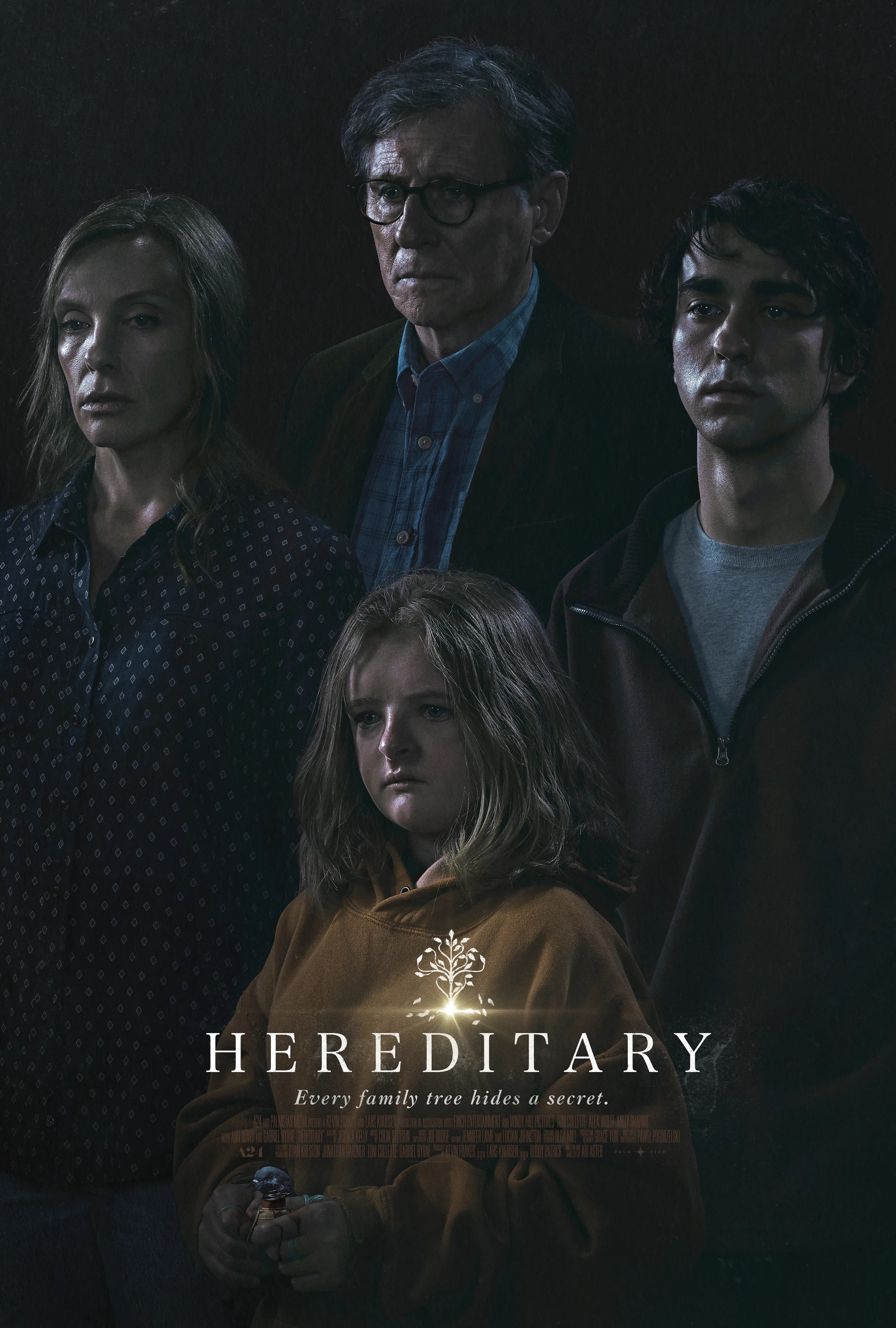 Is 'Hereditary' Based on a True Story? Not in the