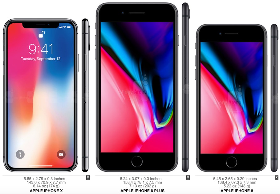 iPhone X: Does Its Size Compare to Earlier iPhones?