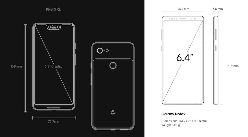 Google Pixel 3 vs. Galaxy Note 9: How the Specs, Cameras, Price