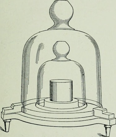 Image from page 20 of "The Ontario high school physics" (1917)