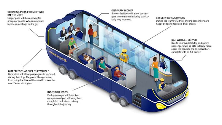 The bus of the future.