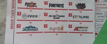 "Fortnite" as listed on the leak.