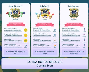 Pokemon GO Summer 2018 Rewards Calendar
